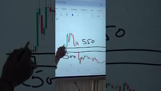 Best Scalping Strategy in Hindi, Option Guru Stock Market