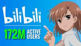 Bilibili - World's Biggest Anime Platform