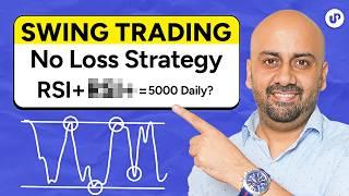 Easy Swing Trading Strategy Using RSI & Stochastic | By Himanshu Arora