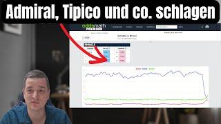 Sportwetten: Wie schlage ich Admiral, Tipico und co mit Oddsmath Premium?