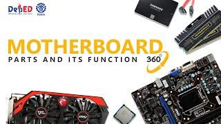 CSS NCII | Motherboard Parts and its Function