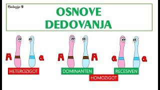 Osnove dedovanja [BIO9]