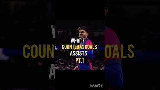 What if assists counted as goals PT.1