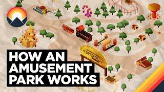 How an Amusement Park Works