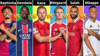 Comparison: Raphinha Vs Dembele Vs Kane Vs Odegaard Vs Salah Vs Mbappe