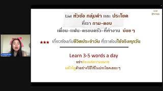 วิธีฝึกพูดภาษาอังกฤษด้วยตัวเองโดยไม่ต้องมีคู่สนทนา