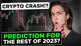 Bitcoin to Crash?  Spike?  Sideways through Dec 2023?  (Tides Turning Pro-Crypto Globally! )