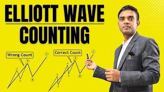 How to count the Number of Moves in a wave in Elliott wave? | Chartkingz