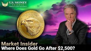 Market Insider: September 3, 2024 | Where Does Gold Go After $2,500?