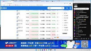 【索索清談】最近啲trade唔係太成功，黎緊兩個月防守mode減少trading丨紅磡索螺絲丨財務自由丨真實倉位丨04/11/2024