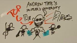 Andrew Tate's Hustlers University Explained in 4 Minutes