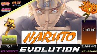 NARUTO POWER LEVELS EVOLUTION - AnimeScale