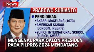 Mengenal Para Calon Presiden Pada Pilpres 2024 Mendatang