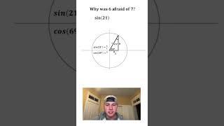 Trig Math Joke Riddle #shorts