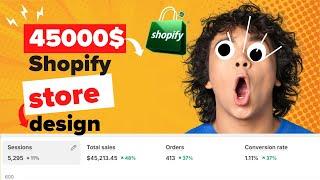$45000 Shopify Store design with shopify pipeline theme