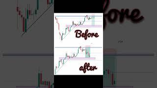 SR Trading.