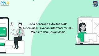 SOP Diseminasi Pelayanan Publik Tahun 2022 | PPID Kota Tegal