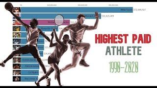 Highest Paid Athletes in the World (1990-2020) || ThePerfectGraph