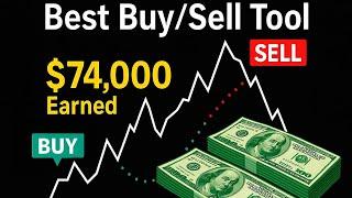 BUY and SELL indicator tradingview / Quantum Trend Tool / tradingview best indicators ?