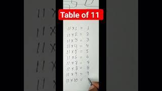 Table of 11 | Table of eleven | Math tables | Time tables | Easy way to learn tables