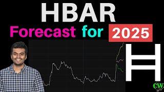 Hedera ($HBAR) | Price Prediction 2025 