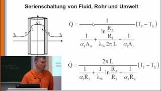 Thermodynamik 25: Wärmedurchgang durch eine Rohrwand