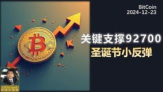 BTC日线震荡，山寨币小反弹，圣诞节没有大行情。#bitcoin #比特币 #牛市