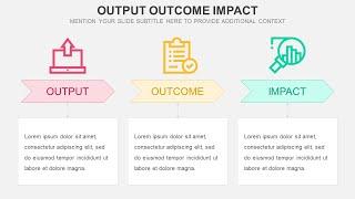 Output Outcome Impact Animated PPT Template