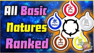 All 5 Basic Natures Ranked| Naruto  Deep Dive