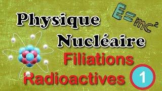 Filiations radioactives (Désintégrations en chaine) part 1