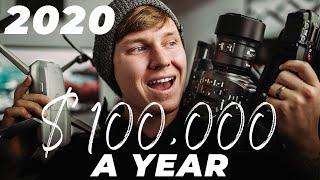 How I Became a Fulltime Filmmaker - From Beginner to Pro ($100,000 after 1 Year of starting)