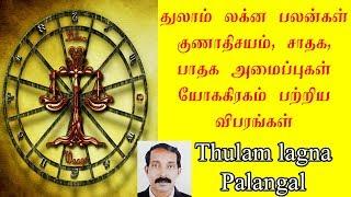 Thulam Lagna Palangal | Libra lagna predictions in tamil | துலாம் ராசி லக்கின பலன்கள்