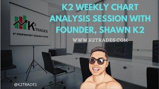 THE K2 TRADES WEEKLY CHART ANALYSIS | TRAINING WEBINAR - January 31, 2021 | FOREX | INDICES