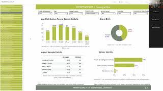 The Hawai'i Quality of Life & Well-Being Dashboard Webinar