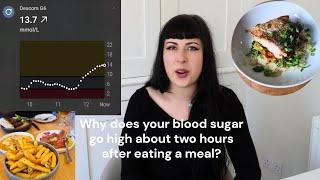 How to STOP blood sugar spikes after a meal!