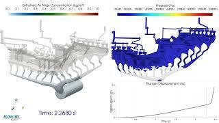 Entrained and Entrapped Air During Mold Filling of a HPDC Structural Component | FLOW-3D CAST