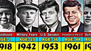 John F. Kennedy Transformation From 1 to 46 Year Old