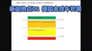 新闻热点02 德国未成年人犯罪