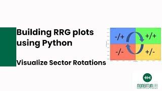 RRG Plots with Python: Unlock Sector Rotation Insights