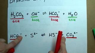 Identify Conjugate Acid Base Pairs (Bronsted Lowry)