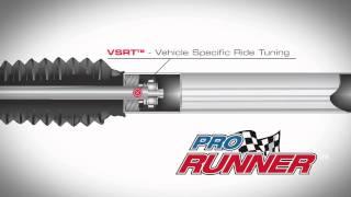 Pro Runner Monotube Shocks