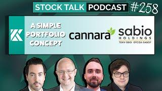 Stock Talk Podcast Episode 258 | $SBIO.V  $LOVE.V
