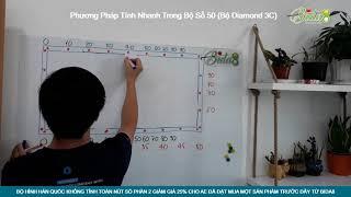 Phương Pháp Tính Nhanh Trong Bộ Số 50 Bida 3 Băng | Bộ Diamond 3C (bida8.vn)