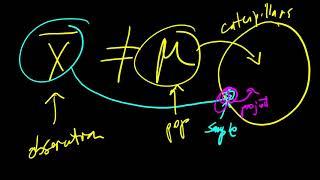 finprof - Stats Notation