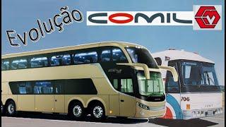 História e Evolução da COMIL ônibus