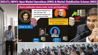 Monetary Policy#3: Open Market Operations (OMO) & Market Stabilization Scheme (MSS)