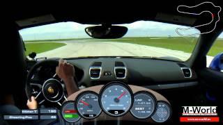 AiM SmartyCam HD on Porsche Cayman GT4 - M-World Online Store