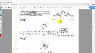 Truss  Method of Joints + Zero Members