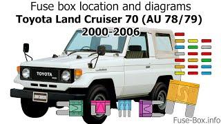 Fuse box location and diagrams: Toyota Land Cruiser 70 (2000-2006)