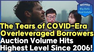 Surge in foreclosure auctions! Buying property at peak prices could ruin your life! #koreal #코리얼